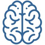 Psychometric Testing
